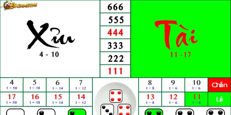 Người chơi tham gia trải nghiệm tài xỉu mọi lúc mọi nơi.